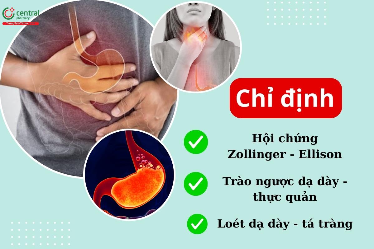 Chỉ định của Pantoprazole