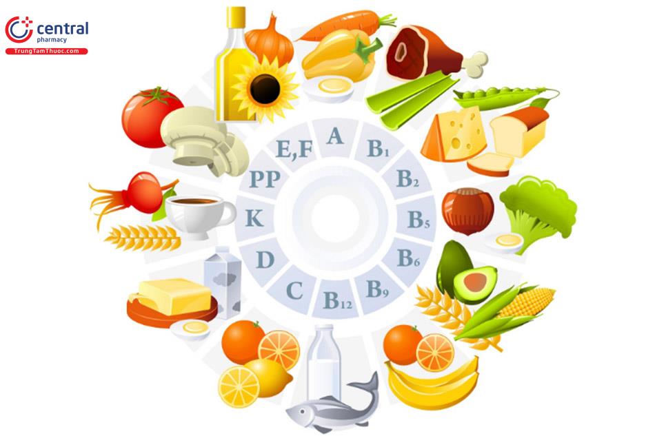 Các vitamin trong cơ thể